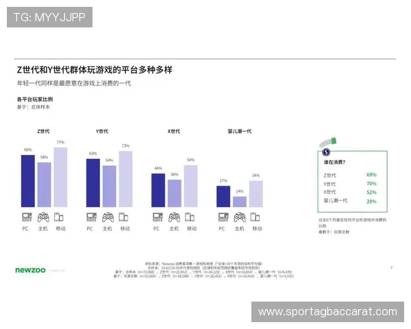 凯发真人视讯：丰富的游戏种类满足不同玩家的娱乐需求