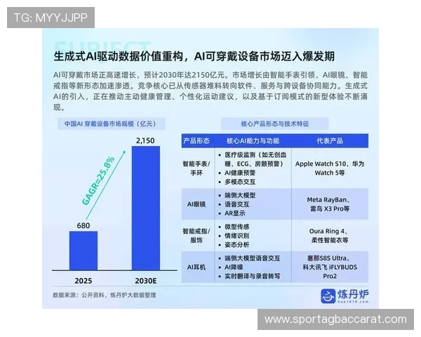 pa视讯和db视讯的最新技术发展趋势，未来视讯行业的创新方向与应用前景
