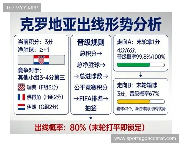 世界杯哥伦比亚与民主刚果比赛的赛前数据统计与比赛走势预测